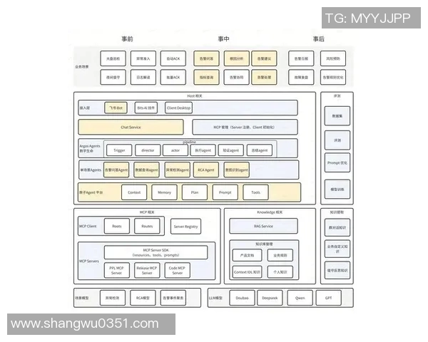 加维在新赛季的表现分析与未来发展潜力探讨